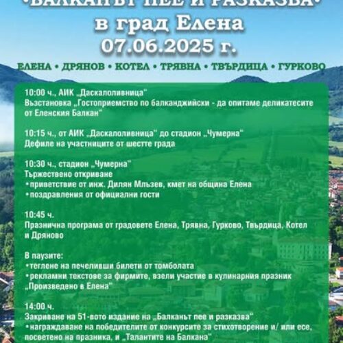 ВРЕМЕ Е ЗА ПРАЗНИКА НА БАЛКАНСКИТЕ ГРАДОВЕ „БАЛКАНЪТ ПЕЕ И РАЗКАЗВА“!